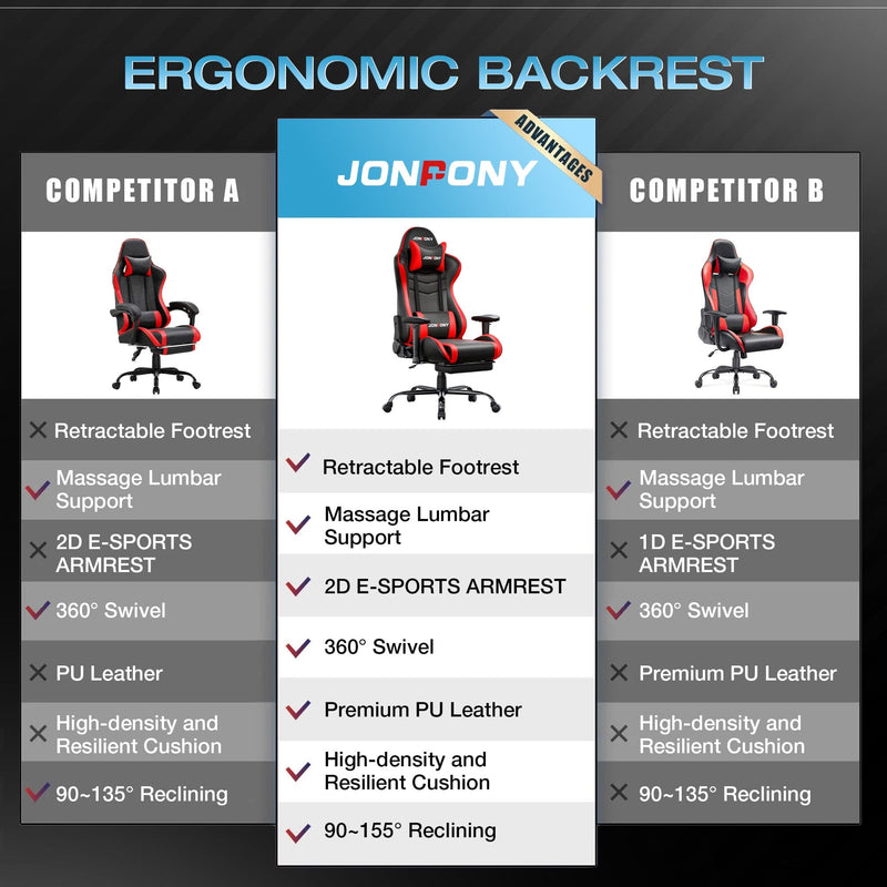 JONPONY Big and Tall 400LBS Gaming Chair, Ergonomic Design, Gamer Chair PU Leather with Footrest and Lumbar Support, High Back Office Chair Support 8 Hours Long Sitting, Computer Chair,Red