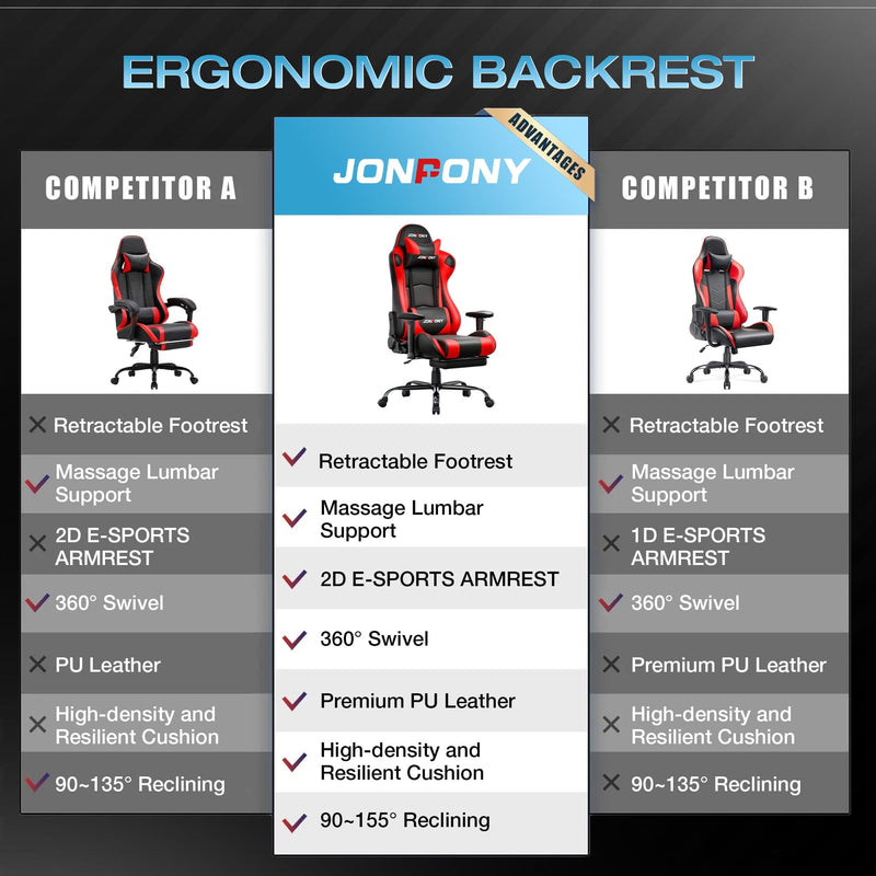 JONPONY Big and Tall 400LBS Gaming Chair, Ergonomic Design, Gamer Chair PU Leather with Footrest and Lumbar Support, High Back Office Chair Support 8 Hours Long Sitting, Computer Chair,Red
