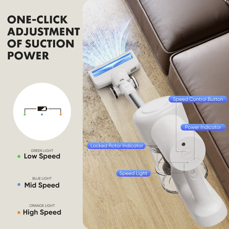 JONPONY Cordless Vacuum Cleaner, Electric Rechargeable Handheld with LED, Powerful Suction 24Kpa, Up to 45 Minutes Runtime, Lightweight, Ideal for Carpet, Hard Floors & Pet Hair, White