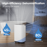 JONPONY Dehumidifier, 2,000 Sq.Ft Coverage, Energy Star Portable Dehumidifier with Drain Hose, Powerful Moisture Removal and Humidity Control for Basement, Bedroom, Bathroom, Large Rooms