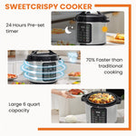 JONPONY Electric Pressure Cooker Stainless Steel Multi Cooker for Rice, Steamer, Yogurt Maker, Slow Cook, Saute, Meat Stew, Cake, Multigrain, Black