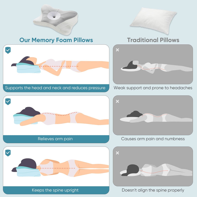 JONPONY Memory Foam Cervical Neck Pillow, Ergonomic Contour Design for Neck & Shoulder Pain Relief, Breathable