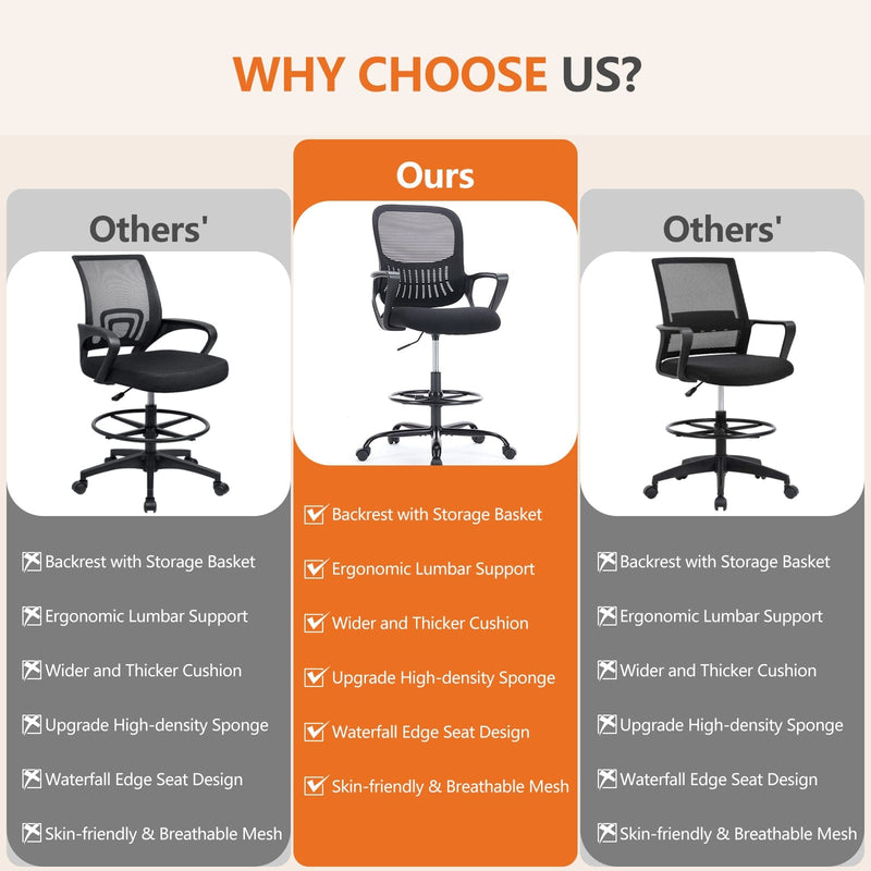 JONPONY Tall Drafting Office Chair,Desk Chair with Ergonomic Lumbar Support for Home, Office, Bedroom, for Adults,Gray