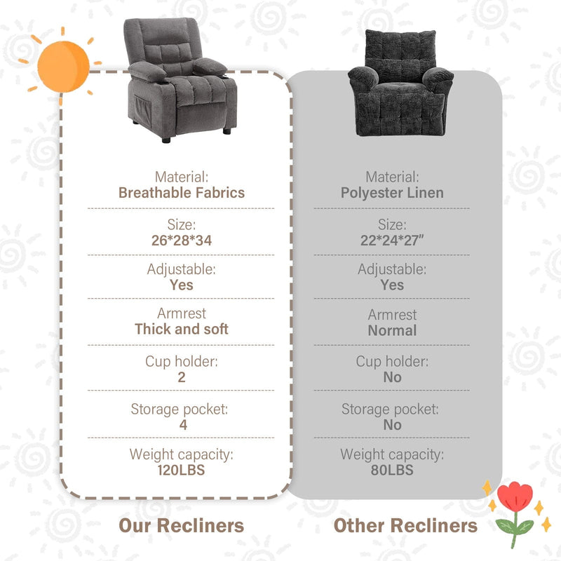 JONPONY Kids Recliner Chair，Push Back Toddler Recliner with Cup Holders & Side Pockets， Adjustable Footrest & Headrest Kids Sofa for Boys Girls 3+ Age Group, Grey